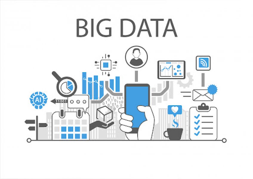 Big Data (Büyük Veri) Eğitimi